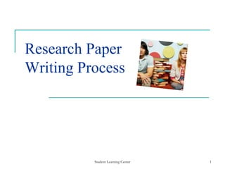 Student Learning Center 1
Research Paper
Writing Process
 