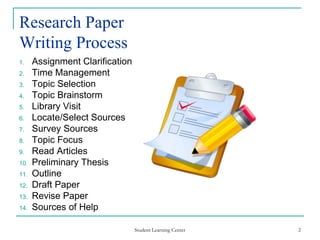 Research Paper Writing Process | PPT