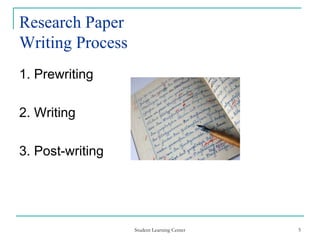 Research Paper Writing Process | PPT