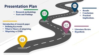 03
Presentation Plan
02
01
04
 