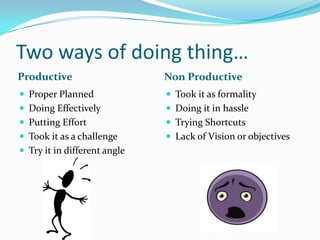 Do some thing ProductiveDon’t try to get Rid…