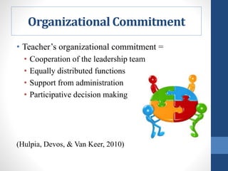 Organizational Commitment and Leader Behavior | PPTX