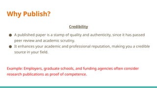 Published Paper Example Research Paper Publication Powerpoint Presentation | PPTX