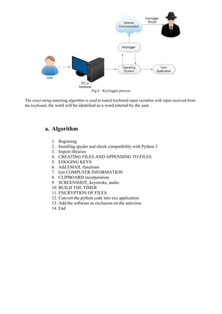 Fig 6 : Keylogger process
The exact string matching algorithm is used to match keyboard input variables with input received from
the keyboard, the word will be identified as a word entered by the user.
a. Algorithm
1. Beginning
2. Installing spyder and check compatibility with Python 3
3. Import libraries
4. CREATING FILES AND APPENDING TO FILES
5. LOGGING KEYS
6. Add EMAIL functions
7. Get COMPUTER INFORMATION
8. CLIPBOARD incorporation
9. SCREENSHOT, keystroke, audio
10. BUILD THE TIMER
11. ENCRYPTION OF FILES
12. Convert the python code into exe application
13. Add the software as exclusion on the antivirus
14. End
 