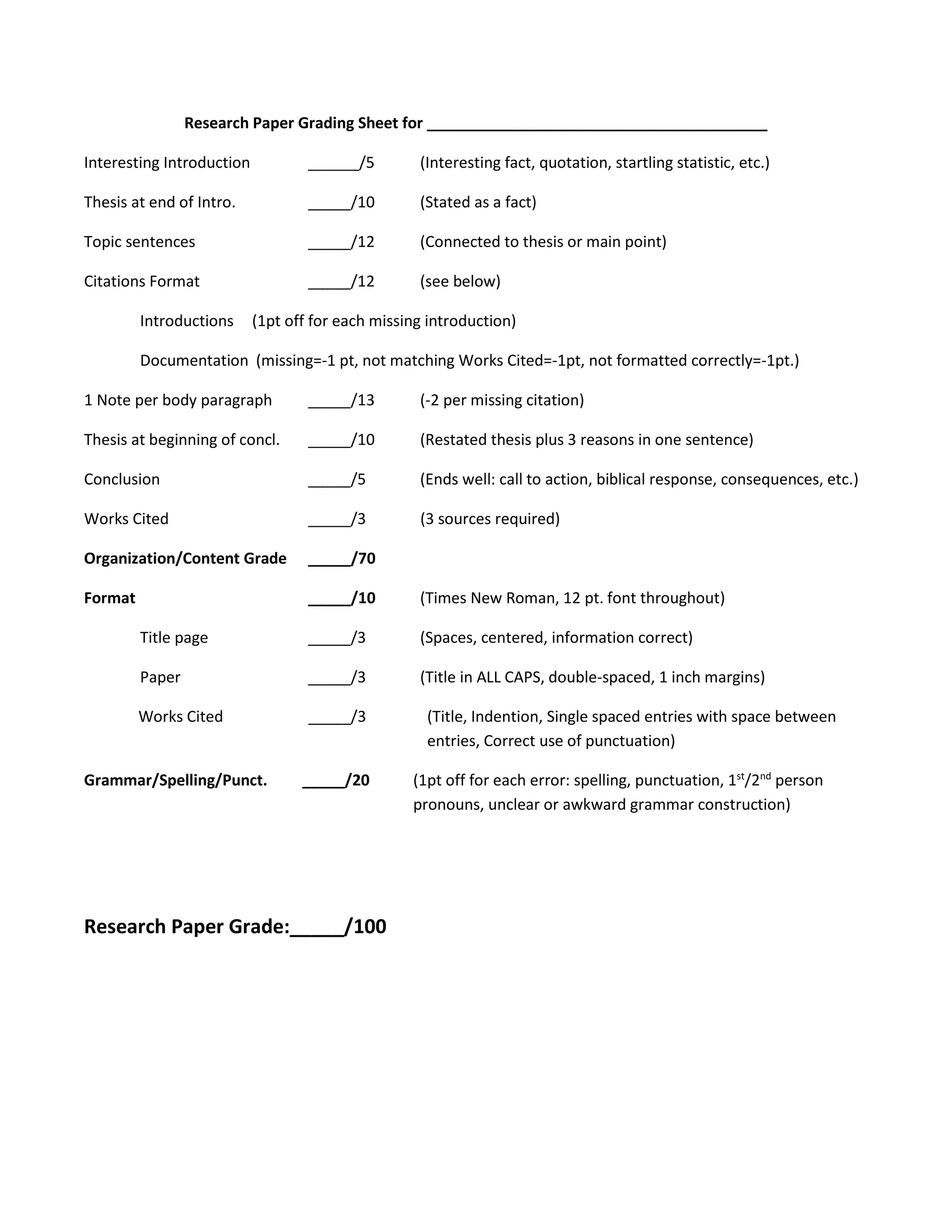 Research Paper Grading Sheet for ________________________________________
Interesting Introduction ______/5 (Interesting fact, quotation, startling statistic, etc.)
Thesis at end of Intro. _____/10 (Stated as a fact)
Topic sentences _____/12 (Connected to thesis or main point)
Citations Format _____/12 (see below)
Introductions (1pt off for each missing introduction)
Documentation (missing=-1 pt, not matching Works Cited=-1pt, not formatted correctly=-1pt.)
1 Note per body paragraph _____/13 (-2 per missing citation)
Thesis at beginning of concl. _____/10 (Restated thesis plus 3 reasons in one sentence)
Conclusion _____/5 (Ends well: call to action, biblical response, consequences, etc.)
Works Cited _____/3 (3 sources required)
Organization/Content Grade _____/70
Format _____/10 (Times New Roman, 12 pt. font throughout)
Title page _____/3 (Spaces, centered, information correct)
Paper _____/3 (Title in ALL CAPS, double-spaced, 1 inch margins)
Works Cited _____/3 (Title, Indention, Single spaced entries with space between
entries, Correct use of punctuation)
Grammar/Spelling/Punct. _____/20 (1pt off for each error: spelling, punctuation, 1st
/2nd
person
pronouns, unclear or awkward grammar construction)
Research Paper Grade:_____/100
