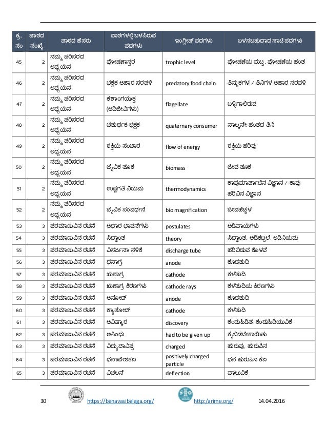 Published research papers examples image