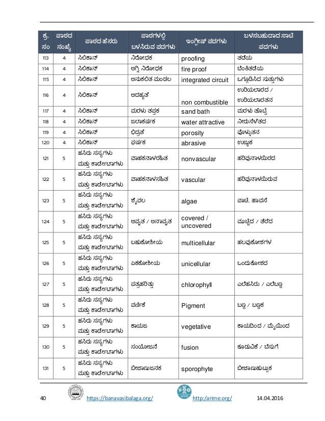 Research articles examples picture