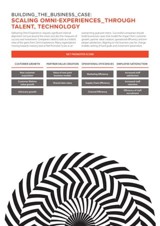 Delivering Omni-Experience, requires significant internal
alignment not just around the vision, but also the measures of
success and investment. Companies need to look at a holistic
view of the gains from Omni-Experience. Many organizations
moving towards mastery look at Net Promoter Score as an
overarching goal and metric. Successful companies should
build businesses cases that model the impact from customer
growth, partner value creation, operational efficiency and em-
ployee satisfaction. Aligning on the business case for change
enables setting of hard goals and investment parameters.
BUILDING_THE_BUSINESS_CASE:
SCALING OMNI-EXPERIENCES_THROUGH
TALENT, TECHNOLOGY
NET PROMOTER SCORE
New customer
acquisition
CUSTOMER GROWTH
Customer lifetime
value growth
Advocacy growth
Value of new joint
business models
PARTNER VALUE CREATION
Shared data value
Marketing Efficiency
OPERATIONAL EFFICIENCIES
Supply Chain Efficiency
Channel Efficiency
Increased staff
satisfaction
EMPLOYEE SATISFACTION
Increased staff
retention
Efficiency of staff
recruitment
 