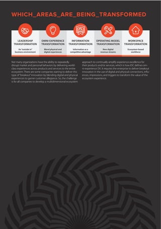 WHICH_AREAS_ARE_BEING_TRANSFORMED
Not many organizations have the ability to repeatedly
disrupt market and personal behaviors by delivering world-
class experiences across products and services to the entire
ecosystem. There are some companies starting to deliver this
type of“breakout”innovation by blending digital and physical
experiences to garner customer allegiance. So, the challenge
is for all companies to develop a multidimensional ecosystem
approach to continually amplify experience excellence for
their products and/or services, which is how IDC defines om-
ni-experience DX. It requires the enterprise to deliver breakout
innovation in the use of digital and physical connections, influ-
ences, impressions, and triggers to transform the value of the
ecosystem experience.
LEADERSHIP
TRANSFORMATION
An“outside in”
business environment
OMNI-EXPERIENCE
TRANSFORMATION
Blend physical and
digital experiences
INFORMATION
TRANSFORMATIION
Information as a
competitive advantage
OPERATING MODEL
TRANSFORMATION
New digital
revenue streams
WORKSPACE
TRANSFORMATION
Ecosystem-based
workforce
 