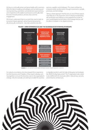the key to continually attract and grow loyalty with customers.
With the help of enabling technologies such as listening and
sensing, learning, automation, and predictive responsiveness,
omni-experience DX enables businesses to continually rede-
fine and innovate products, services and customer
engagement.
DX thrivers understand that to succeed they need to take an
ecosystem-based approach, attracting and growing loy-
alty among all constituents - not only customers, but also
For industry incumbents, this drive toward Omni-experience
has their business and IT leaders, if they haven’t already, com-
ing together to ensure this becomes core to the organization’s
strategy. CIOs, for example, are seeking to enable the business
to digitally transform with the help of disruptive technologies
like AR/VR, AI, Big Data and IoT. The IT organization also needs
to be staffed with the necessary skills in data privacy, security,
and enterprise architectures.
partners, suppliers and employees. This means embracing
enterprise-wide transformation through investment in people,
processes, and technology.
Taking a siloed approach that focuses on one of these aspects
may help you in the short term, but it’s only by incorporating
all constituents and shifting to omni-experiences as part of
your overall digital transformation (DX) strategy that you will
be able to compete in the digital economy.
FIGURE 1: OMNI-EXPERIENCE DX AND THE BUSINESS/ECOSYSTEM RELATIONSHIPS
SOURCE: IDC, IDC MATURITYSCAPE: OMNI-EXPERIENCE DIGITAL TRANSFORMATION 1.0, #255754
Continuous
communications
and intelligence
gathering
Disruptive DX strategies
Collaborative services
Agile product delivery
New business models
YOUR ECOSYSTEM
Channels
Markets
Customer
Competitors
Partners
YOUR FUTURE
ECOSYSTEM
Future channels
Future markets
Future customers
Future competitors
Political trends
Social trends
Economic trends
Regulatory trends
Omni-experience
characteristics
Omni-experience
creation and receptivity
Autonomic adaption
Amplified multi-
dimensional messaging
Multilateral bidirectional
rewards and incentives
Innovation culture
Employees
Experience
Products
Services
Future employees
Future experience
Future products
Future services
 