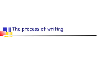 The process of writing
 