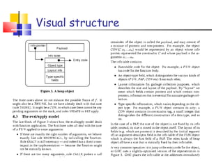Visual structure
 