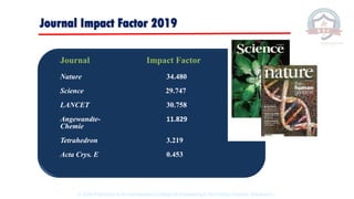 Journal Impact Factor 2019
Journal Impact Factor
Nature 34.480
Science 29.747
LANCET 30.758
Angewandte- 11.829
Chemie
Tetrahedron 3.219
Acta Crys. E 0.453
5907 journals
© 2020 Proprietary to Sri Venkateswara College Of Engineering & Technology, Etcherla, Srikakulam.
 