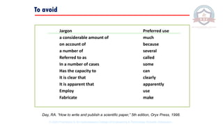 To avoid
Jargon Preferred use
a considerable amount of much
on account of because
a number of several
Referred to as called
In a number of cases some
Has the capacity to can
It is clear that clearly
It is apparent that apparently
Employ use
Fabricate make
Day, RA. “How to write and publish a scientific paper,” 5th edition, Oryx Press, 1998.
© 2020 Proprietary to Sri Venkateswara College Of Engineering & Technology, Etcherla, Srikakulam.
 