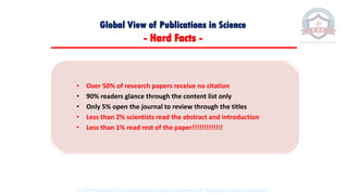 • Over 50% of research papers receive no citation
• 90% readers glance through the content list only
• Only 5% open the journal to review through the titles
• Less than 2% scientists read the abstract and introduction
• Less than 1% read rest of the paper!!!!!!!!!!!!!
Global View of Publications in Science
- Hard Facts -
© 2020 Proprietary to Sri Venkateswara College Of Engineering & Technology, Etcherla, Srikakulam.
 