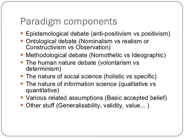 an argument between realism and anti realism of science Scientific realism is the philosophical view that science explains the real world as science describes it to be and that its laid out foundations are as science grasps them to be therefore, it believes that such theoretical objects as quarks and electrons are fully real constituents of nature’s real world. an argument between realism and anti realism of science Scientific realism is the philosophical view that science explains the real world as science describes it to be and that its laid out foundations are as science grasps them to be therefore, it believes that such theoretical objects as quarks and electrons are fully real constituents of nature’s real world.