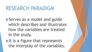 Research paradigm | PPT