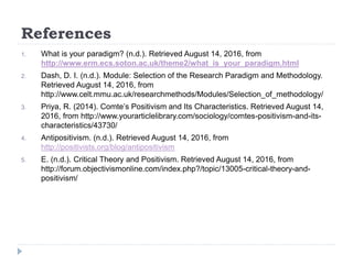 References
1. What is your paradigm? (n.d.). Retrieved August 14, 2016, from
http://www.erm.ecs.soton.ac.uk/theme2/what_is_your_paradigm.html
2. Dash, D. I. (n.d.). Module: Selection of the Research Paradigm and Methodology.
Retrieved August 14, 2016, from
http://www.celt.mmu.ac.uk/researchmethods/Modules/Selection_of_methodology/
3. Priya, R. (2014). Comte’s Positivism and Its Characteristics. Retrieved August 14,
2016, from http://www.yourarticlelibrary.com/sociology/comtes-positivism-and-its-
characteristics/43730/
4. Antipositivism. (n.d.). Retrieved August 14, 2016, from
http://positivists.org/blog/antipositivism
5. E. (n.d.). Critical Theory and Positivism. Retrieved August 14, 2016, from
http://forum.objectivismonline.com/index.php?/topic/13005-critical-theory-and-
positivism/
 