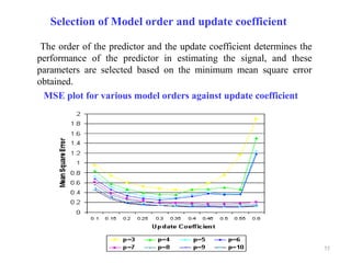 Research perspectives in biomedical signal processing | PPT