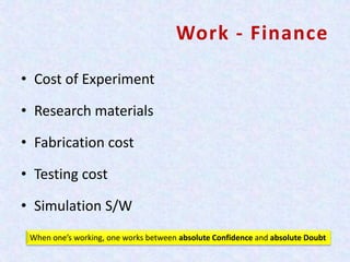 Work - Finance
• Cost of Experiment
• Research materials
• Fabrication cost
• Testing cost
• Simulation S/W
When one’s working, one works between absolute Confidence and absolute Doubt
 