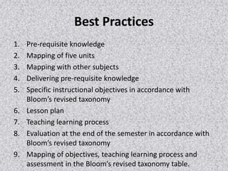 Best Practices
1. Pre-requisite knowledge
2. Mapping of five units
3. Mapping with other subjects
4. Delivering pre-requisite knowledge
5. Specific instructional objectives in accordance with
Bloom’s revised taxonomy
6. Lesson plan
7. Teaching learning process
8. Evaluation at the end of the semester in accordance with
Bloom’s revised taxonomy
9. Mapping of objectives, teaching learning process and
assessment in the Bloom’s revised taxonomy table.
 
