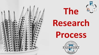 The
Research
Process
 
