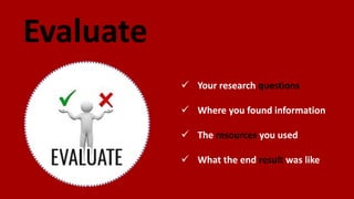 Evaluate
 Your research questions
 Where you found information
 The resources you used
 What the end result was like
 