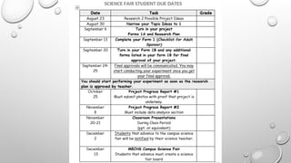Science Fair research plan for highschool