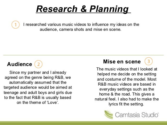 Research Planning Acacia Research Planning Acacia