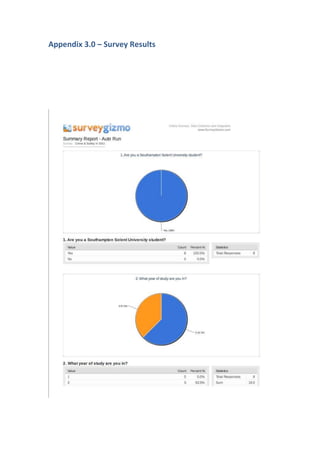Appendix 3.0 – Survey Results
 