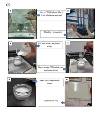 05
10 g of PANI-ZnO and 90 g of
0.1% KOH were weighted
Mixed by Homogenizer
PVL with known weight was
added
Homogenized PANI with known
weight was added
PANI-ZnO-Latex solution
formed
Casted PANI-PVL
1 2
3 4
5 6
 