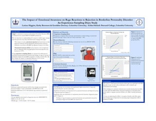 Senior Thesis Research Poster