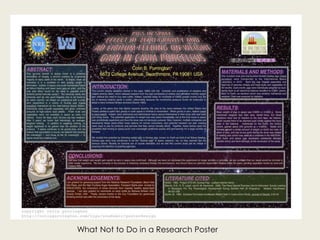 What Not to Do in a Research Poster
 