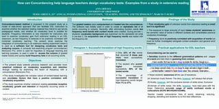 How can Concordancing help language teachers design vocabulary tests: Examples from a study in extensive reading
                                                                                                                                   ANNA BOUGIA
                                                                                                                             UNIVERSITY OF GREENWICH
                                                          TESOL GREECE, 33rd                            ANNUAL INTERNATIONAL CONVENTION, “TEACHING, TESTING AND TECHNOLOGY”, MARCH 17-18 2012

                                                Introduction                                                                                           Methods                                                                Findings of the Study
Concordance-based method is proposed in the present study as a                                                         Two graded readers were computerized and loaded into the concordancer.           Pure vocabulary gain of unknown words from extensive reading is small
model of data-driven approach that can facilitate ESL instructors to                                                   The software was initially used in order to create an alphabetic list of all   but it is significant.
examine whether the selected reading material they intend to use serves                                                words occurring in corpora. Secondly, after eliminating function words two
                                                                                                                                                                                                        The exposure to large amounts of input raises students’ awareness on
pedagogical needs, and whether its vocabulary level is suitable for                                                    frequency word bands with content words were created. During pre-test 1,
                                                                                                                                                                                                      the semantic value of words in different contexts and consolidates previous
students. Frequency information is very important for instructors who                                                  students’ vocabulary background was examined via the alphabetic list while
                                                                                                                                                                                                      vocabulary knowledge.
want to examine vocabulary gain from extensive reading in an ESL                                                       in pre-test 2, the acquisition rate of high frequency words was tested with
classroom, as text frequency is believed to be positively correlated with                                              the frequency list.                                                               Frequency alone is positively correlated with acquisition of words but
incidental vocabulary learning. The present study explores the                                                                                                                                        must be further investigated alongside context evaluation and general word
integration of concordancing in an extensive reading experiment where it                                                                                                                              frequency.
is used as a software tool for designing vocabulary tests and
analyzing corpora. A computer text-searching program (concordancer)                                                     Histogram 1: Successful translation of high frequency words                               Practical applications for ESL teachers
Monoconc Pro, which is used for linguistics or language teaching and
learning purposes, is used in order to access the corpora (2 graded                                                                                                    Only 22% of the words          Concordancing can be used to:
reader books) and quickly build frequency lists of all occurring words.                                                                                              that occurred 9 times and
                                                                                                                                                                     more     were successfully         Sensitize students to the different grammatical patterns and usages
                                                                                                                                                                     translated.                      of a word and train them in guessing from context.
                                                   Objectives
  The present study extends previous research and provides more                                                                                                        The student who scored
empirical evidence on vocabulary acquisition and retention                                                                                                           higher          translated
through reading by examining the factor of frequency with a                                                                                                          successfully 50% of the
concordancer (Monoconc Pro).                                                                                                                                         tested words.

 This study investigates the complex nature of context-based learning                                                                                                   The     percentage    of        Raise students’ awareness of the use of transitions.
and elucidates factors that have a positive correlation with                                                                                                         successful translation of        24: American music forever. The story, however, isn't always that simple.
vocabulary acquisition.                                                                                                                                              high frequency words ranges
                                                                                                                                                                     from 7% to 27%.                  25:Acidity, however, isn't the exclusive domain of white wines. Exclusive
 This study examines whether extensive reading promotes receptive
vocabulary growth and retention of frequently occurring words in                                                                                                                                      26:domain of white wines. His skills, however, have kept pace with the
context.                                                                                                                                                                                              times. Determine accurate usage of easily confused words or
                                                     Acknowledgements
                                                                                                                                                                                                      collocations (ECPE MICHIGAN EXAMS).
I would like to acknowledge Dr. Sylvia Karastathi and Mrs. Alexandra Kaoni.                                                                                                                           Teacher creates concordance lines of words: lessening, reducing,
                                                          References                                                                                                                                  dropping, dwindling and students try to find their differences.
Pigada, M., and Schmitt, N., 2006. Vocabulary acquisition from extensive Reading: A case study. Reading in a Foreign
Language,18,pp.1-2
 