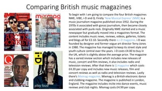 Comparing British music magazines
To begin with I am going to compare the four British magazines
NME, VIBE, i-D and Q. Firstly ‘New Musical Express’ (NME) is a
music journalism magazine published since 1952. During the
1970s it associated with gonzo journalism, then became closely
associated with punk rock. Originally NME started and a music
newspaper but gradually moved into a magazines format. The
content includes music news, reviews, videos, galleries, tickets
and blogs all for £2.10. Secondly there is i-D magazine. i-D was
founded by designer and former vogue art director Terry Jones
in 1980. The magazine has managed to keep its street style and
youth culture central over the years. i-D costs £4.00 to buy in
the UK, which is slightly above the average price. The magazine
has a varied review section which includes new releases of
music, concert and film reviews, it also includes radio and
television reviews. After that there is Q magazine which costs
£4.20 per copy and includes new music releases, film and
concert reviews as well as radio and television reviews. Lastly
there’s Mixmag magazine. Mixmag is a British electronic dance
and clubbing magazine. The magazine is published in London,
England. The magazine includes incite into dance events, music
reviews and club nights. Mixmag costs £4.99 per copy.
 