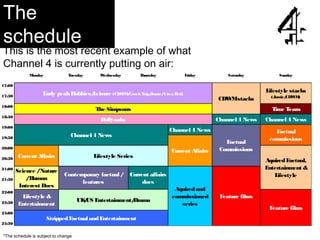 Research powerpoint E4 | PPT