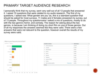 I personally think that my survey, went very well out of all 13 people that answered
it. I asked 10 questions that were related to my audio research. The first of my
questions, I asked was ‘What gender are you’ as, this is a standard question that
should be asked for most surveys. 11 males and 2 females answered my survey, out
of 13 people. Throughout my questionnaire I asked a mix of questions, mostly to do
with the two genre’s horror, and comedy. The reason for asking about the two
genres, is because I am thinking of doing my short film on one of those genres. Out
of all my responses the answers seemed like they were valid. There were a few
answers that were not relevant to the question, however overall the results of my
survey were valid.
 