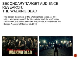 The Season 8 premiere of The Walking Dead series got 11.4
million total viewers and 6.5 million adults 18-49 for a 5.0 rating.
That’s down 40% in the demo and 33% in total audience from the
Season 7 opener of October 23, 2016.
 