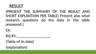 RESULT
(PRESENT THE SUMMARY OF THE RESULT AND
SHORT EXPLANTION PER TABLE) Present also what
research questions do the data in the table
answered.)
EX.
RQ #1:_________________
(Table of its data)
(explanation)
 