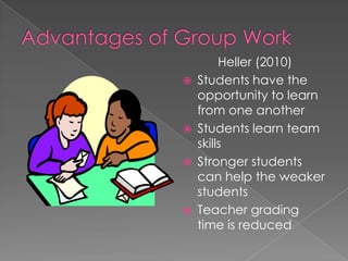 Advantages of Group Work Heller (2010)Students have the opportunity to learn from one anotherStudents learn team skillsStronger students can help the weaker studentsTeacher grading time is reduced