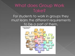 What does Group Work Take? For students to work in groups they must learn the different requirements to be a part of them. 