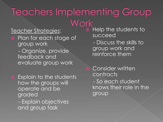 Teachers Implementing Group Work Help the students to succeed     - Discuss the skills to group work and reinforce themConsider written contracts     - So each student knows their role in the group Teacher Strategies: Plan for each stage of group work     - Organize, provide feedback and evaluate group workExplain to the students how the groups will operate and be graded    - Explain objectives and group task 