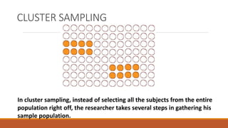 CLUSTER SAMPLING
In cluster sampling, instead of selecting all the subjects from the entire
population right off, the researcher takes several steps in gathering his
sample population.
 