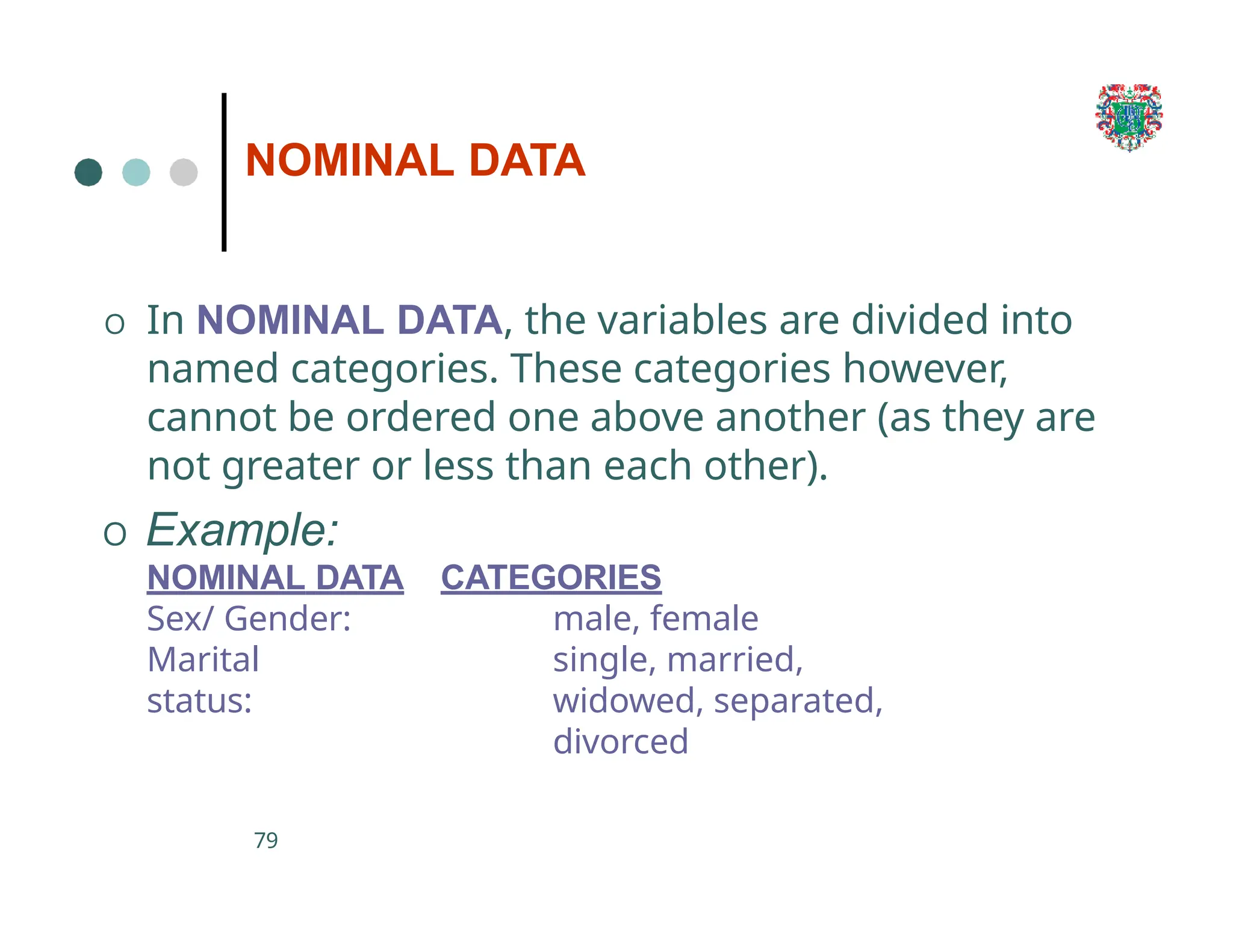 NOMINAL DATA
79
O In NOMINAL DATA, the variables are divided into
named categories. These categories however,
cannot be ordered one above another (as they are
not greater or less than each other).
O Example:
NOMINAL DATA
Sex/ Gender:
Marital
status:
CATEGORIES
male, female
single, married,
widowed, separated,
divorced
 