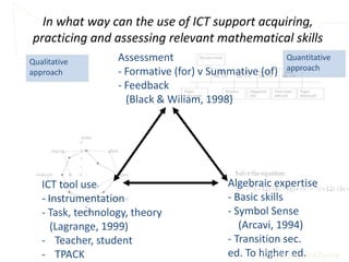 In what way can the use of ICT support acquiring,
practicing and assessing relevant mathematical skills
Qualitative        Assessment                           Quantitative
                   - Formative (for) v Summative (of)   approach
approach
                   - Feedback
                     (Black & Wiliam, 1998)




   ICT tool use                           Algebraic expertise
   - Instrumentation                      - Basic skills
   - Task, technology, theory             - Symbol Sense
      (Lagrange, 1999)                       (Arcavi, 1994)
   - Teacher, student                     - Transition sec.
   - TPACK                                ed. To higher ed.
                                                  Christian Bokhove
 