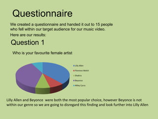  Fits in well with our genre