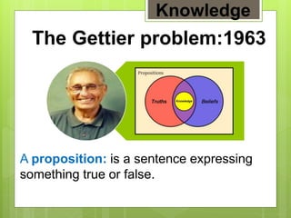 The Gettier problem:1963
A proposition: is a sentence expressing
something true or false.
Knowledge
 