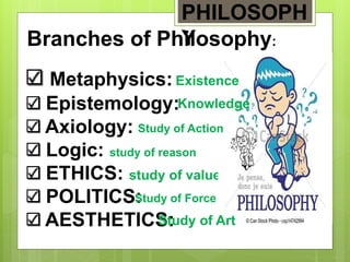Branches of Philosophy:
Metaphysics:
Epistemology:
Axiology:
Logic: study of reason
ETHICS: study of value
POLITICS:
AESTHETICS:
Existence
Knowledge
Study of Action
Study of Force
Study of Art
PHILOSOPH
Y
 