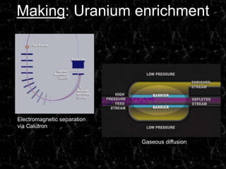 Making: Uranium enrichmentElectromagnetic separation via CalutronGaseous diffusion