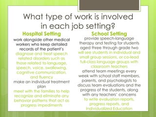 What type of work is involved
        in each job setting?
    Hospital Setting                    School Setting
work alongside other medical          provide speech-language
 workers who keep detailed        therapy and testing for students
   records of the patient’s        aged three through grade two
 diagnose and treat speech       will see students in individual and
  related disorders such as       small group sessions, or co-lead
 those related to language,        full-class language groups with
 speech, voice, swallowing,               classroom teachers
 cognitive communication,           attend team meetings every
         and fluency             week with school staff members,
make an individual treatment        parents, and psychologists to
             plan                discuss team evaluations and the
meet with the families to help     progress of the students, along
recognize and eliminate any         with any teachers’ concerns
behavior patterns that act as        to write evaluation reports,
    progress impediments                 progress reports, and
                                       Individualized Education
                                                Programs
 